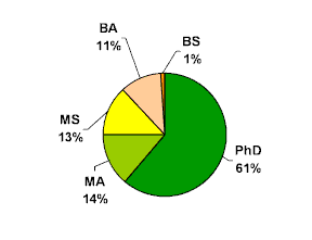 m2_12.gif (3674 bytes)