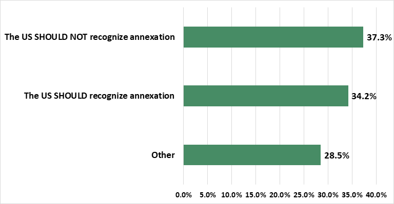 05132020_annexation