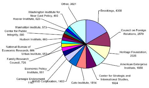 brookings_large.jpg (13355 bytes)