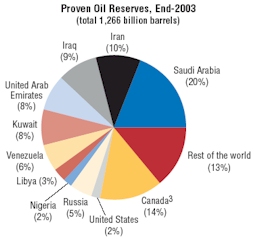proven_reservesh.jpg (29921 bytes)