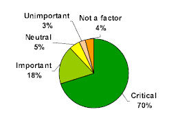 g4c.gif (3613 bytes)