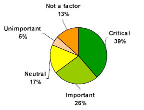 m2_10.gif (4350 bytes)