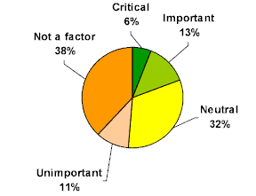 m2_11.gif (4453 bytes)