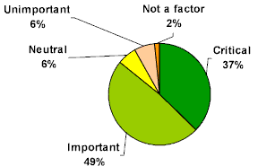 m2_2.gif (4244 bytes)