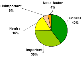 m2_6.gif (4345 bytes)