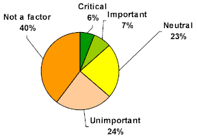 m2_7.gif (4504 bytes)