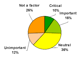 m2_8.gif (4299 bytes)