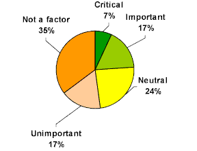 m2_9.gif (4369 bytes)